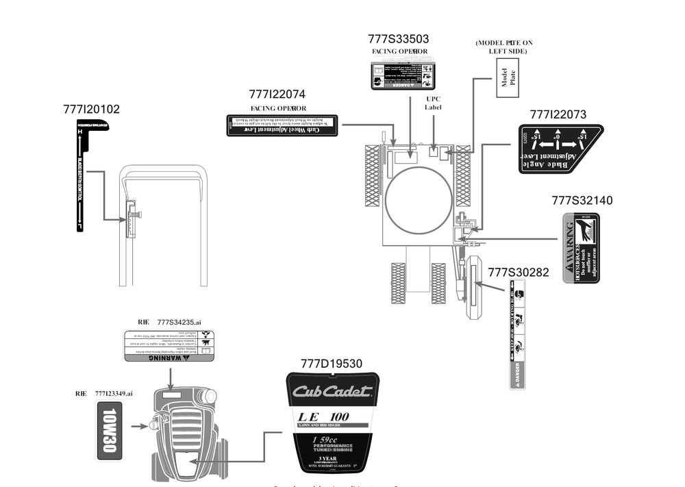 Label Map Diagram and Parts List for LE100 (25B552J710)(2017) Cub Cadet Edger